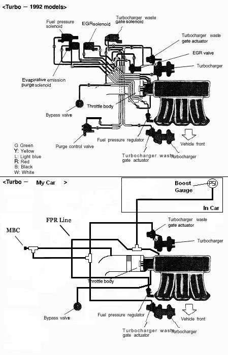 Vacuum_reduction_routing.jpg