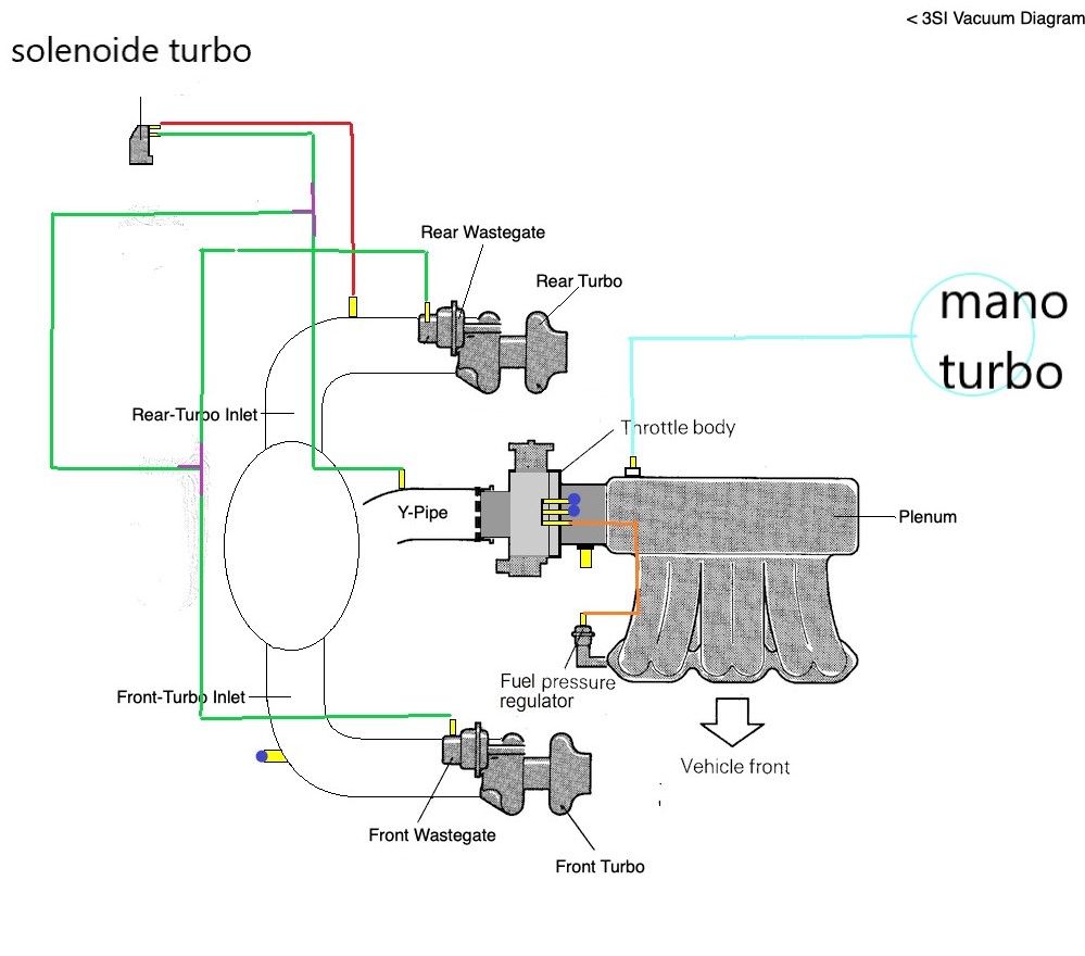 Vacuum-Diagram-fuji.jpg